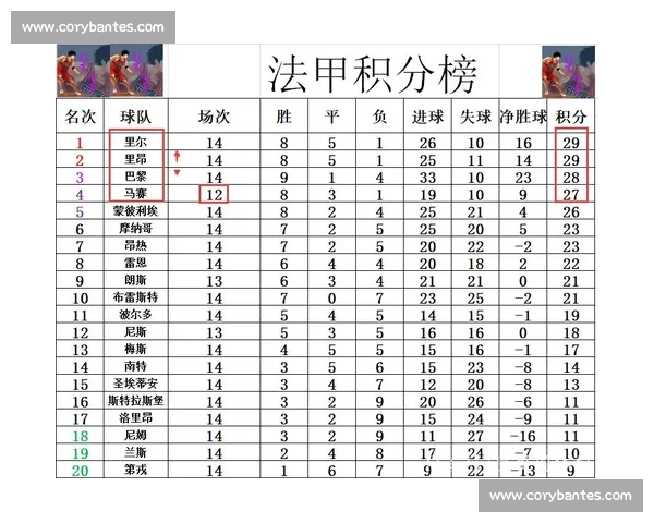 从战术风格到商业运作全面解析意甲与英超联赛核心差异发展路径